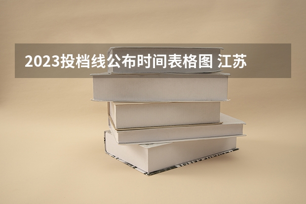 2023投档线公布时间表格图 江苏投档线2023什么时候公布