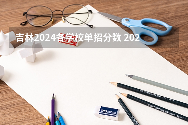 吉林2024各学校单招分数 2023长春金融高等专科学校单招分数线