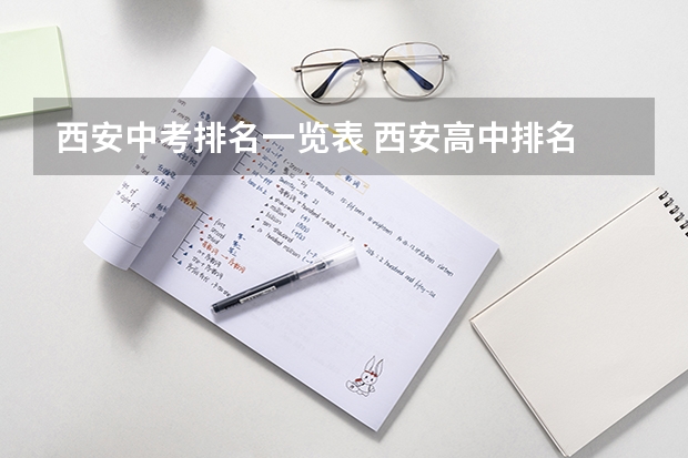 西安中考排名一览表 西安高中排名