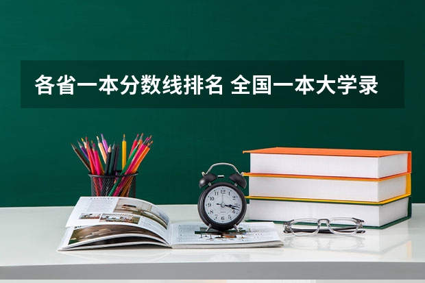 各省一本分数线排名 全国一本大学录取分数线表（参考，多省份汇总）