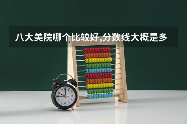 八大美院哪个比较好,分数线大概是多少?